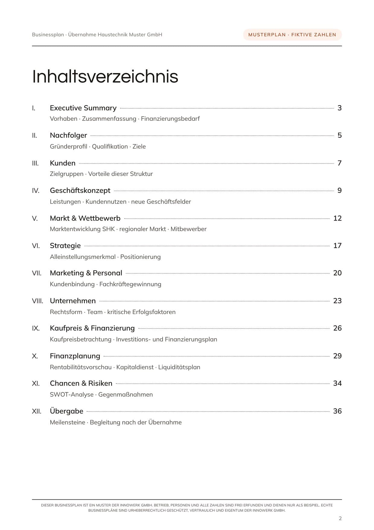 Inhaltsverzeichnis des Musterplans mit zwölf Kapiteln von der Executive Summary bis zur Übergabe